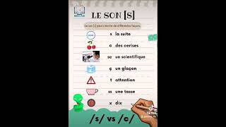 🐍 Le son s 🐍 prononciation phonetics frances learnfrench fle profdefrancais soutienscolaire [upl. by Wilkins442]