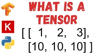 3 What is a Tensor [upl. by Margaretha]