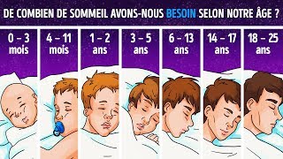 La Science Explique de Combien de Sommeil tu as Besoin Selon Ton âge [upl. by Nylimaj]