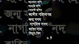 পাসপোর্ট করতে এই সকল কাগজপত্র জমা দিতে হবে [upl. by Annaul278]