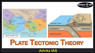 Plate Tectonic Theory  Distribution of Oceans and Continents  Advika IAS  UPSC [upl. by Tremain305]