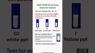 GCSE Chemistry tests for anions gcse aqa chemistry igcse revision shorts testsforanions [upl. by Einaled]