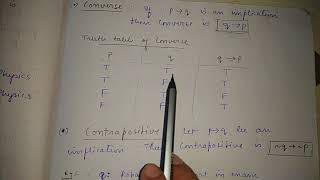 Implication Converse Contrapositive Inverse in Proposition Logic Conditional Connectives [upl. by Eilsil]