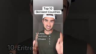 Top 10 Skinniest Countries [upl. by Woll487]