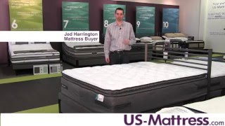 Sealy Posturepedic Plus Barrett Court III Cushion Firm Euro Pillow Top Mattress Expert Review [upl. by Chick]