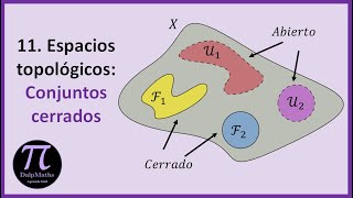 11 Espacios topológicos conjuntos cerrados ejemplos propiedades y caracterización [upl. by Yrot]