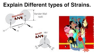 Explain Different Types of Strain in Molecules  Stereochemistry  Organic Chemistry [upl. by Mauceri]