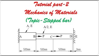 Mechanics of Materials Tutorials–Part 2 Stepped bar  BME301 [upl. by Obidiah123]