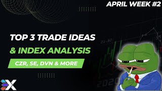 OPTIONS Trading Ideas  April Week 2  Xtrades [upl. by Araf]