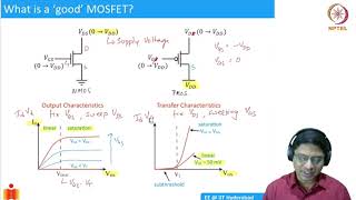 95 MOSFET device metrics [upl. by Neona]