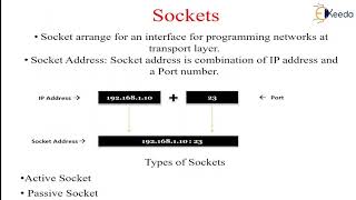 Introduction to TCP The TCP Service Model The TCP Protocol  Computer Communication Networks [upl. by Adnolahs81]