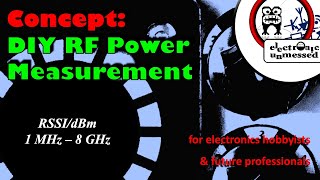 CONCEPT DIY RF Power Measurement based on Arduino Nano AD8318 Sensor and WS2812 LED EP19 [upl. by Htiek60]