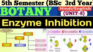 BSc 5th Semester BotanyEnzyme Inhibitors in HindiEnzyme Inhibition in HindiEnzyme Inhibition [upl. by Ylnevaeh379]