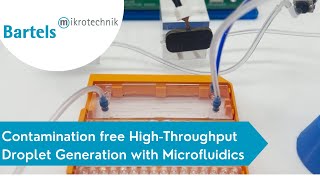 Contamination free High Throughput Droplet Generation with microfluidic Solutions [upl. by Manuela582]