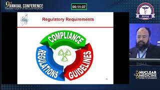 PSNM 2024  Regulatory Requirements of PET Cyclotron Facilities  Asif Shahzad [upl. by Lilian1]