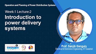 Lec 2 Introduction to power delivery systems [upl. by Oinotnaocram152]