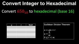 Convert Integer to Hexadecimal Euclidean Division Theorem  Discrete Mathematics [upl. by Nidnal862]