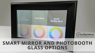 Mirror Photo Booth  How To Choose The Best Glass [upl. by Yenttirb]