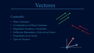 ¿Qué son los Vectores [upl. by Tonya]