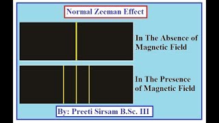 Zeeman Effect  Calculation of Zeeman Shift [upl. by Sukramal438]