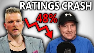 Pat McAfee Ratings CRASH to EMBARRASSING LowsAgain [upl. by Allanson136]