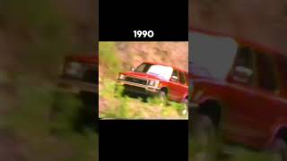 4RUNNER through the years toyota 4runner jdm 1990 2024 new old edit [upl. by Timoteo]