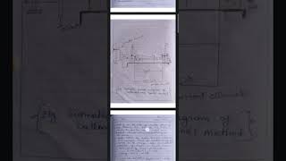 To determine Mechanical Equivalent of Heat J by Callender and Barne’s constant flow method phy [upl. by Stromberg842]