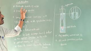 How Lactometer works [upl. by Xel]