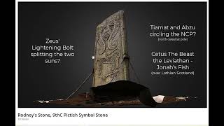 The Pictish Stones [upl. by Cara]