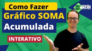 Como Fazer Gráfico com Soma Acumulada no Excel [upl. by Nerdna]