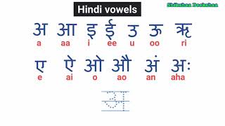 Learn to read and write hindi vowels  New Video [upl. by Narat322]