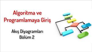 Algoritma ve Programlamaya Giriş  Akış Şemaları 2 [upl. by Ivgnout]