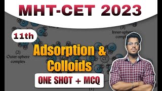 MHTCET 2023  Adsorption and Colloids One Shot  MCQs  Abhishek Sir Chemistry Class11th asc [upl. by Eeimaj]