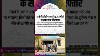 Dungarpur City Updates dungarpur dungarpurcity news viral rj12 [upl. by Lledner]