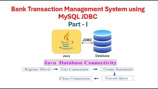 Bank Transaction Management System using MySQL [upl. by Krenek]