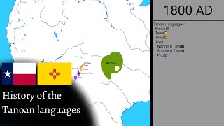 History of the Tanoan languages [upl. by Thora]