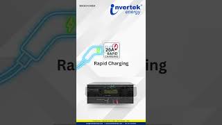 20A Rapid Charging UPS  Inverter with Automatic bypass and Generator compatible [upl. by Derwood320]