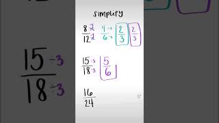 Simplifying Fractions  How to Simplify a Fraction to Simplest Form [upl. by Pastelki]