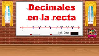 Ubicar decimales en la recta numérica [upl. by Tram]