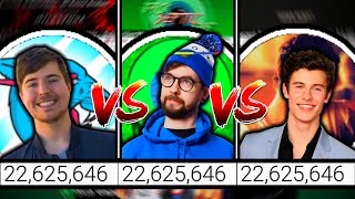 MrBeast vs jacksepticeye vs Shawn Mendes [upl. by Abert]