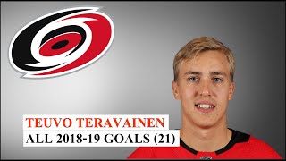 Teuvo Teravainen 86 All 21 Goals of the 201819 NHL Season [upl. by Harland95]