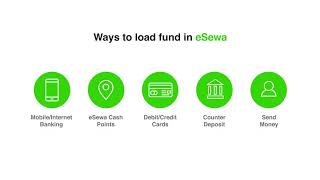 How to pay your Vianet bill with eSewa [upl. by Ienttirb192]