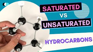 Saturated vs unsaturated hydrocarbons [upl. by Petulia423]