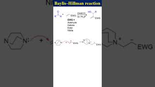 BaylisHillman Reaction [upl. by Anavoig]