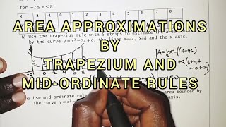 Area approximation by Trapezoidal rule andMidordinate rule trapezium rule [upl. by Charo344]