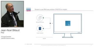 Comparative transcriptome analyses of Hepatocellular Carcinoma Endometrioid Endometrial Carcinoma [upl. by Atinrahs]