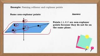 Undefined Terms Collinear Points Coplanar Points Subsets of a Line [upl. by Ynnaej345]