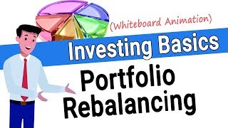 Portfolio Rebalancing  Stock Rebalancing Explained [upl. by Yelad]