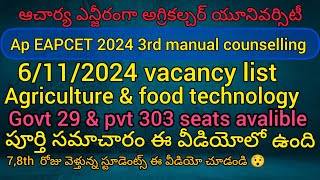 ap EAPCET 3rd manual counselling updates 6112024 day students l 333 SEATS AVALIBLE ONLY ANGRAU [upl. by Ennaej]