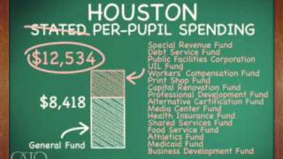 The True Cost of Public Education [upl. by Dorena]